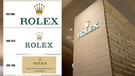 rolex iconsiam|rolex logo meaning.